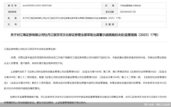 配资网平台 因部分业务合规有效性不足，江海证券一营业部及责任人被监管警示